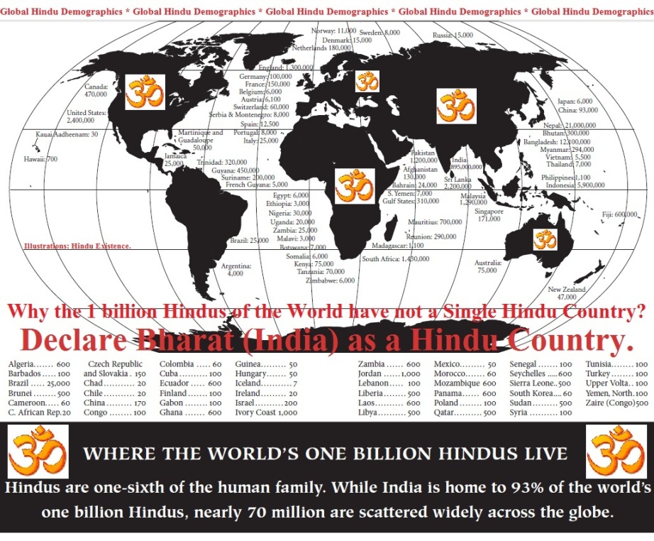 Declare Bharat as a Hindu Country