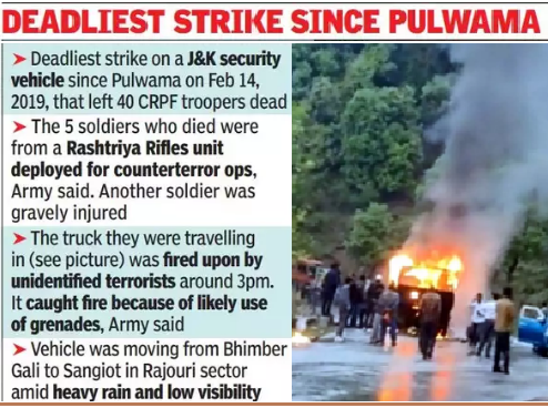 After Pulwama